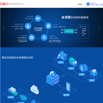 高达软件演示中心